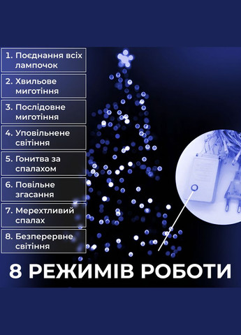 Гирлянда нить 10м светодиодная черный провод 8 режимов работы Синий Garlando (315637047)
