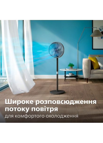 Вентилятор CX3550/01 Philips (360419339)