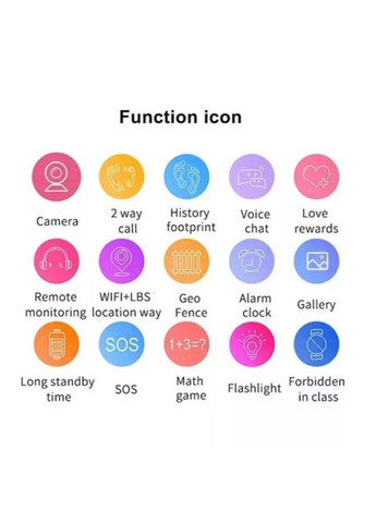 Смарт-часы 4G GPS с SIM-картой водонепроницаемые No Brand (314824497)