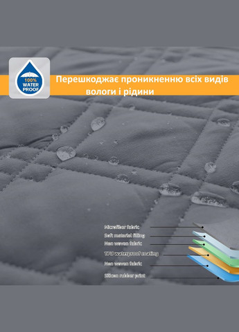 Водонепроницаемое двустороннее одеяло для домашних животных 76×180 см No Brand (342717028)