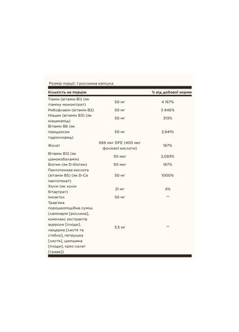 B-Complex 50 - 100 vcaps Solgar (369398398)