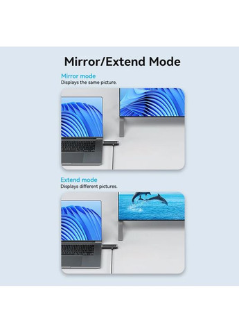 Беспроводной удлинитель Wireless HDMI Transmitter and Receiver Black (ADCB0) Vention (372686975)