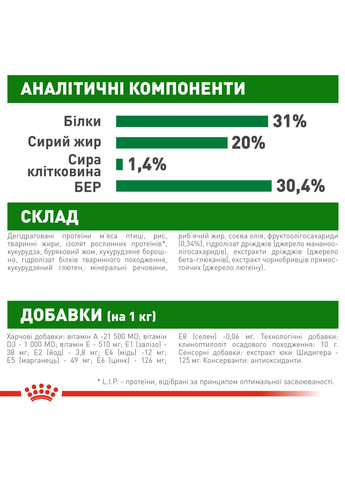 Сухий корм для цуценят дрібних порід Puppy Mini до 10 місяців 8 кг (3182550793049) (91433) Royal Canin (316226671)