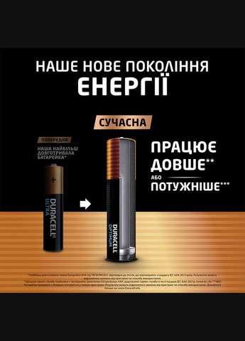 Лужні батарейки Optimum AAA 8 шт (5015602) Duracell (316026970)