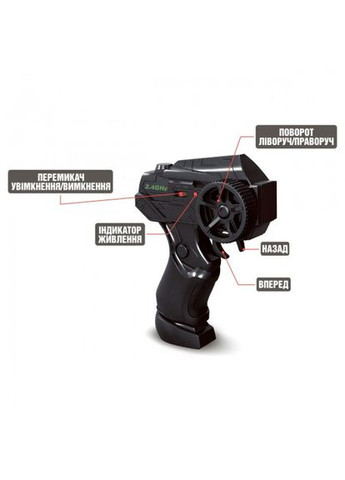 Автомобіль SPEED RACING DRIFT з р/к - MASK (зелений, 1:24) Sulong Toys (315154973)