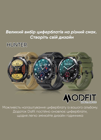 Hunter All Black 36 мм. Modfit (341822080)