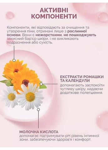Пінка-мус для інтимної гігієни Intim Gentle Mousse Foam For Hygiene 150ml (1283858-31102479) Reclaire cosmetics (368612337)