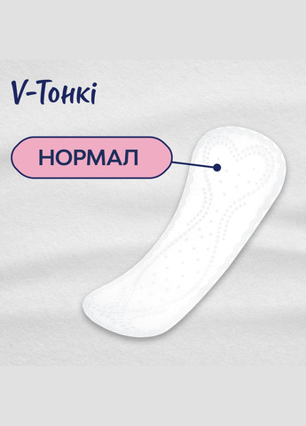 Прокладки щоденні Dailies Style Normal ультратонкі, 32 шт. Libresse (328231459)