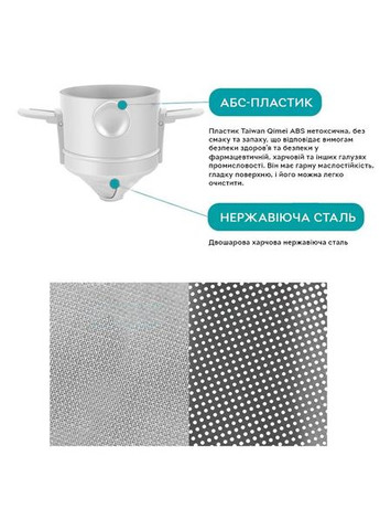 Пуровер/воронка/фільтр Semi Coffee Maker багаторазова, White для ручного заварювання кави Semi Line (324607767)