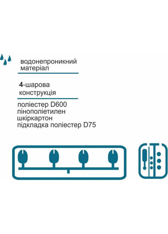 Чохол для блоку сигналізаторів ЧБС-2 Acropolis (329741292)