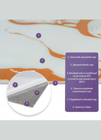 Самоклеящаяся стеновая PET плитка 600*300*2mm (D) SW-00002646 Sticker Wall (335381189)