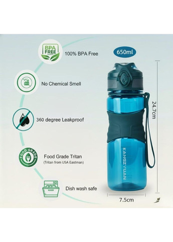 Блакитна пляшка для води із тританового пластику KANGZYUAN 450 мл з ручкою TKK (314709880)
