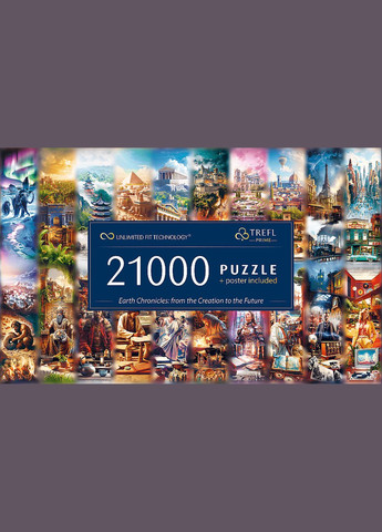 Пазл Безмежна колекція: Розвиток планети 21000 елементів Trefl (317901200)