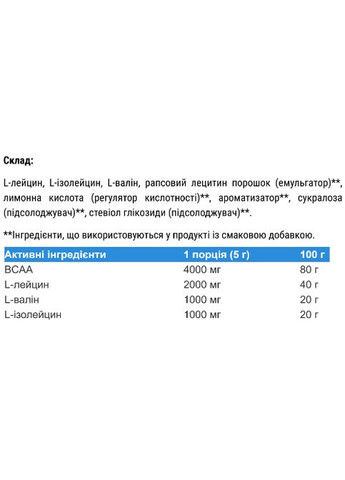 BCAA Performance 2-1-1 1000 g /200 servings/ Tropical Punch Ironflex (346267803)