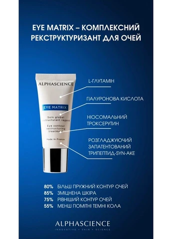 Eye Matrix Комплексний реструктуризант для очей 15 мл Alphascience (381391762)