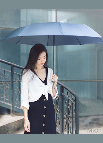 Зонт Xiaomi Super Portable Automatic Umbrella Navy Blue (6941413217842) RunMi (272157412)