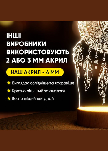 Светильник-ночник от USB "Ловец снов. Орнамент" Lampic (308250596)