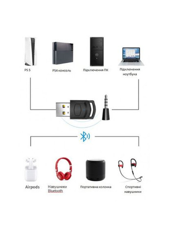 Bluetooth 5.0 адаптер підключення навушників для Sony PS5 PS4 HS-PS5101 (М140080) None (300527314)