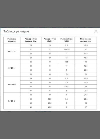 Ролики квади розсувні SK-9454 M Білий-рожевий Banwei (342111673)