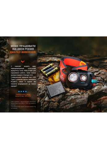 Фонарь налобной HL32R-T красный (A-017039) Fenix (317048516)