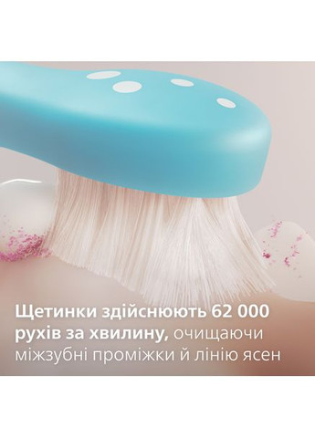 Детская зубная щетка Sonicare HX6352/11 Philips (370605552)