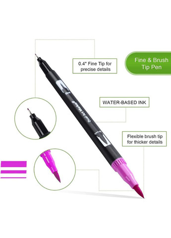 Набір двосторонніх акварельних маркерів Dual Brush 80 шт. No Brand (299659327)