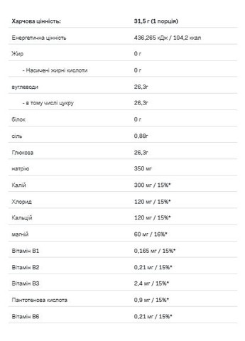 Изотонический напиток для спортсменов Isotonic 700 г арбуз электролиты витамины Allnutrition (367958086)