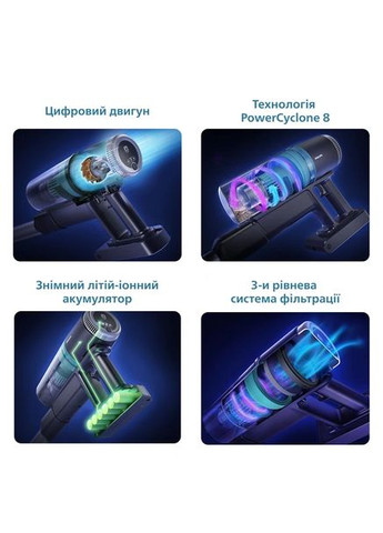 Пилосос безпровідний 3000 Series XC3133/01 Philips (360416951)