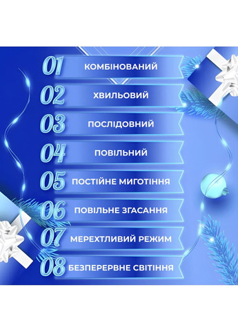 Гірлянда Роса Крапля 50 метрів 500 LED лампочок світлодіодна гірлянда в котушці мідний дріт 50 м 8 функцій + пульт Синій Garlando (366964342)