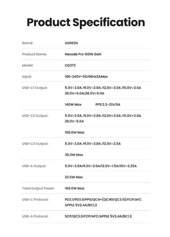 Зарядний пристрій Nexode Pro 160W GaN 1U+3C X763 Ugreen (353746256)