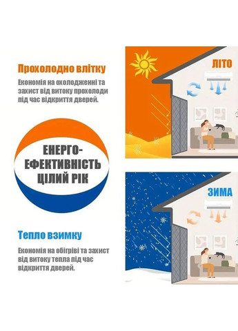 Теплі штори на дверях (на магнітах) Коричневі P 100*215 см No Brand (368294676)