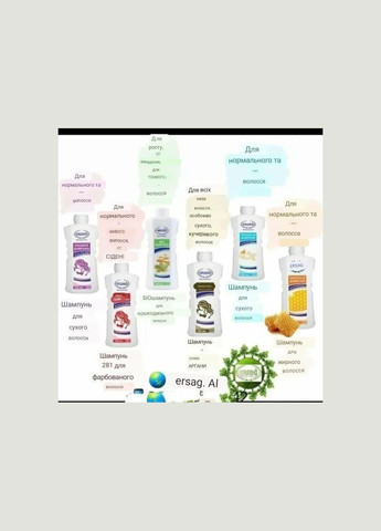 Шампунь с экстрактом алоэ вера 300 мл ед ERSAG (315817699)