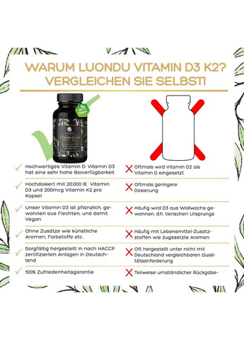 Витамин D3+K2 200 мкг Luondu 180 капсул GMP (299472068)