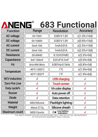 Мультиметр цифровой 683 Red AC/DC, с сенсорным экраном, 6000 отсчетов Aneng (352198727)