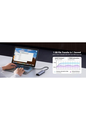 Внешний корпус карман для жесткого диска SSD M.2 NVME CM767 10 Гбит/с USB C 3.2 Gen 2 Ugreen (365301547)