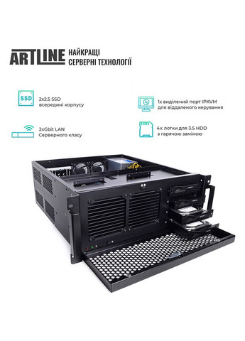 Сервер Business R65 (R65v01) ARTLINE (344464054)