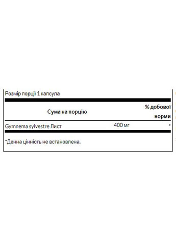 Full Spectrum Gymnema Sylvestre Leaf 400 mg 100 caps Бренд для контролю цукру в крові та схуднення Swanson (368989439)