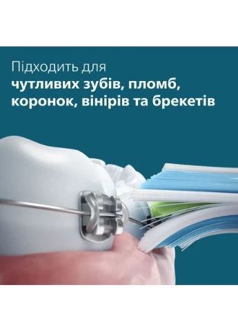 Електрична зубна щітка HX7101/01 Philips (380104185)