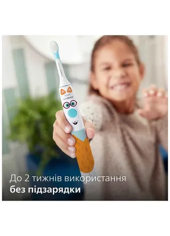 Електрична зубна щітка HX3601/01 Philips (382662477)
