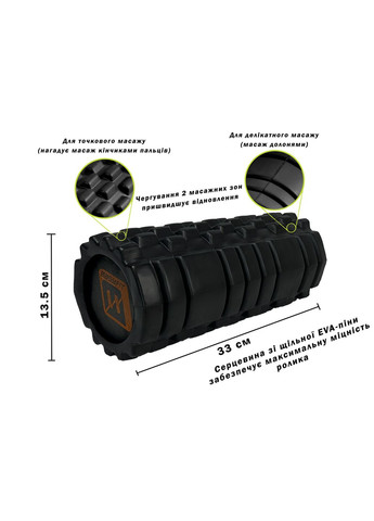 Масажний ролик Solid Roller v.1.1s 33 см чорний EasyFit (362440909)