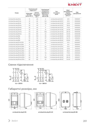 Электромагнитный пускатель 25А 230В IP55 e.industrial.ukq.25mb i0100022 E.NEXT (336905824)