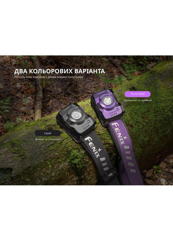 Ліхтар налобний HL12R V2.0 сірий HL12RV20Gr Fenix (336949185)