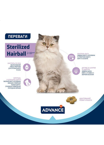 Cat Sterilized Hairball Turkey Сухий корм для виведення шерсті у стерилізованих котів з індичкою Advance (372158996)