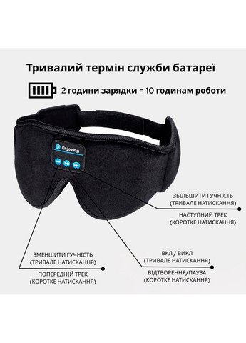 Маска для сна с наушниками Eye Mask Black (Emack) Inspire (307062825)