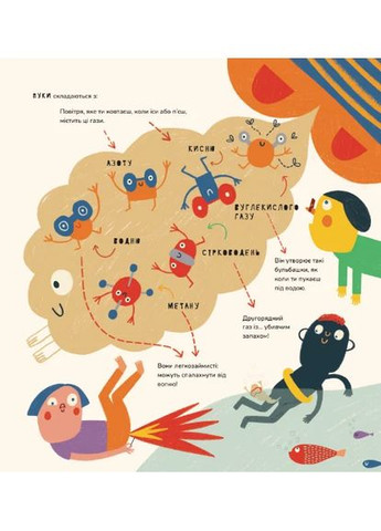 Книжка про відрижки і пуки Mamino (370119081)