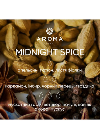 Аромат/отдушка MIDNIGHT SPICE 10гр. Aroma (316649166)