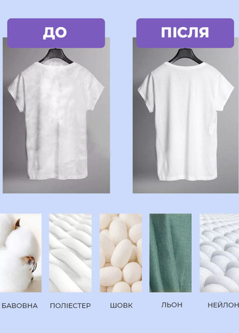 Ручний вертикальний відпарювач для прасування одягу Allthings (362219756)