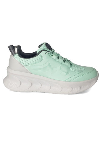 Весняні кросівки Grunberg м'ятні літо (291119237)