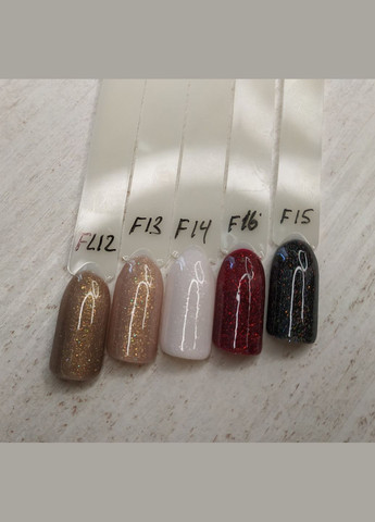 Гель-лак City Nail (342375663)