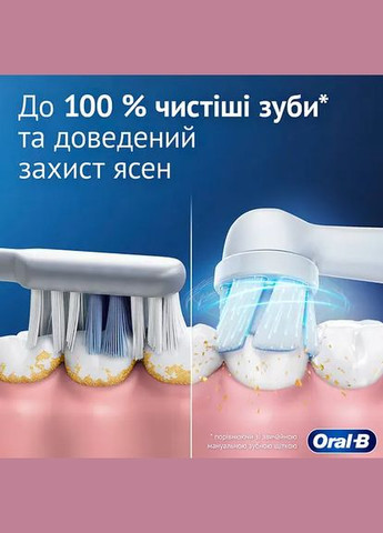 Електрична зубна щітка iO 2 Pink Oral-B (336383346)